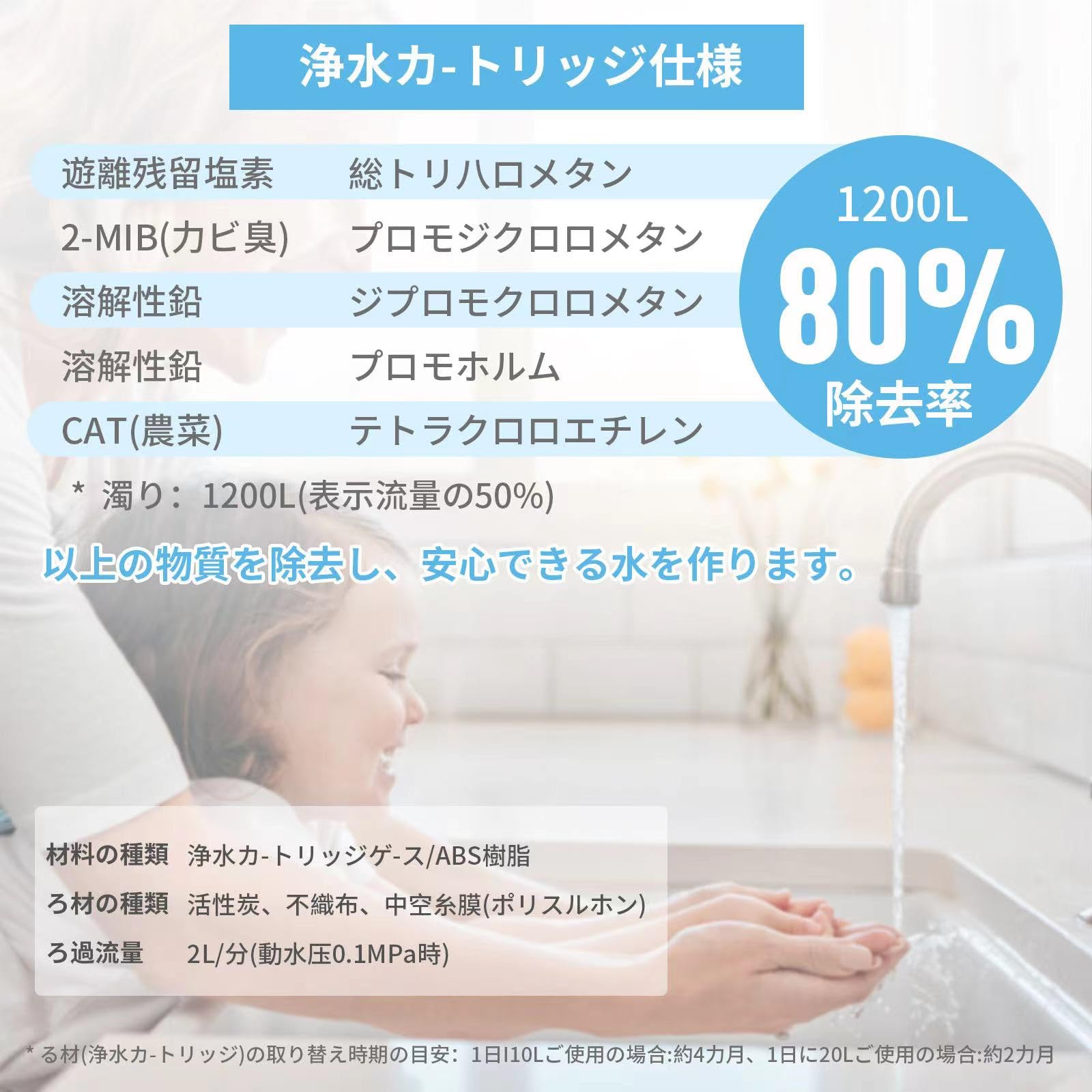 Amazon | 【JIS規格日本検査済】SFC0002T 交換用浄水器 カートリッジ